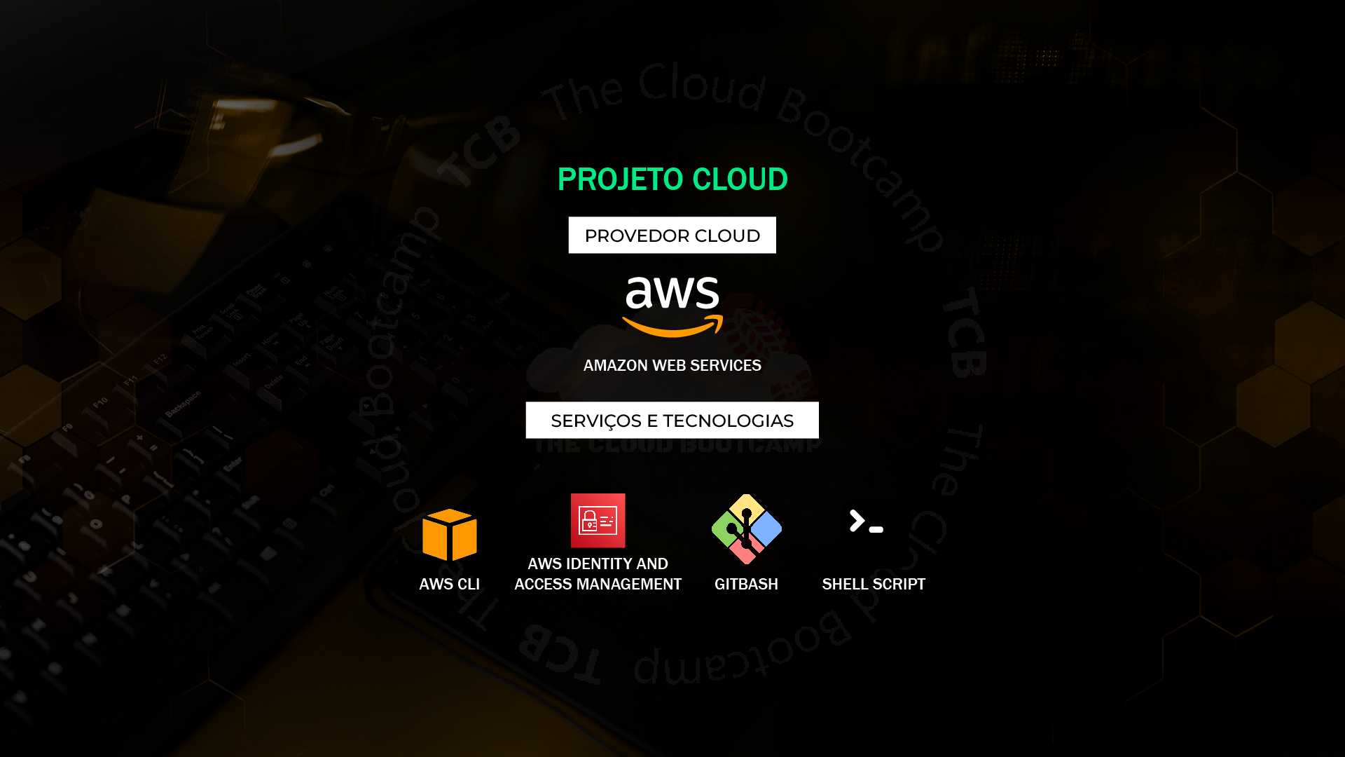 Projeto Cloud AWS